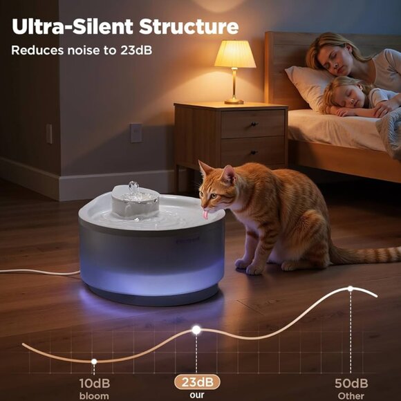 Cat Water Fountain, 2.5L Quiet and Easy to Clean  Drop Design with LED Light, El - Picture 4 of 7
